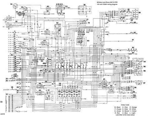 [diagram] 1996 Range Rover Wiring Diagram Mydiagram Online