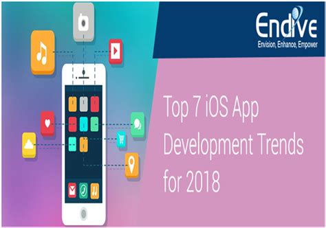 In addition to the powerful standard library, pythonista provides extensive support for interacting with native ios features, like contacts, reminders, photos, location data, and more. Top 7 iOS App Development Trends for 2018 - 20550 | MyTechLogy