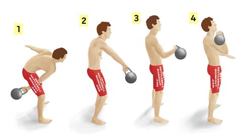 How To Do The Kettlebell Clean Best Kettlebell Workout