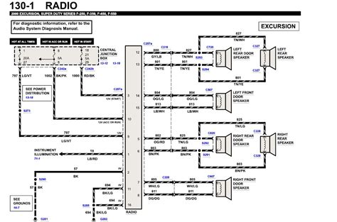 System wiring diagrams air conditioning circuits. Im changing from a stock radio in my 97 explorer to a ...