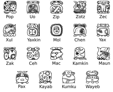 What Is Your Sign Mayan Zodiac Signs And Their Meanings Mayan Zodiac