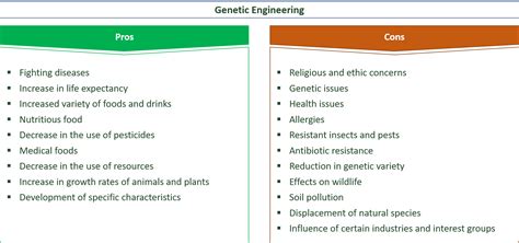 Genetic Engineering 20 Pros And Cons You Have To Know Eandc