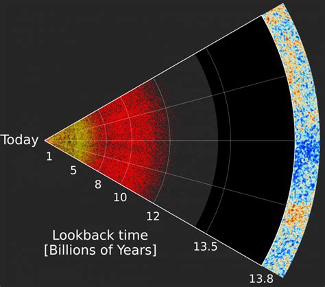 Biggest 3d Map Of The Universe Yet Space Earthsky