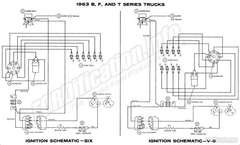 1963 Ford Truck Wiring Diagram