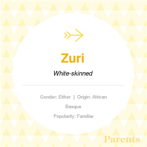 Zuri Baby Names And Meanings Baby Names Names With Meaning