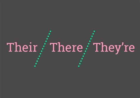 I know you're in there. Their, There, And They're: Do You Know The Difference ...