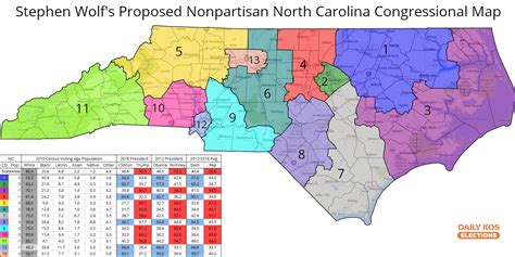 North Carolina Gop Enacts New Congressional Map But Litigation Remains