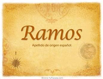 Significado Del Apellido Dos Ramos Significados De Los Apellidos My