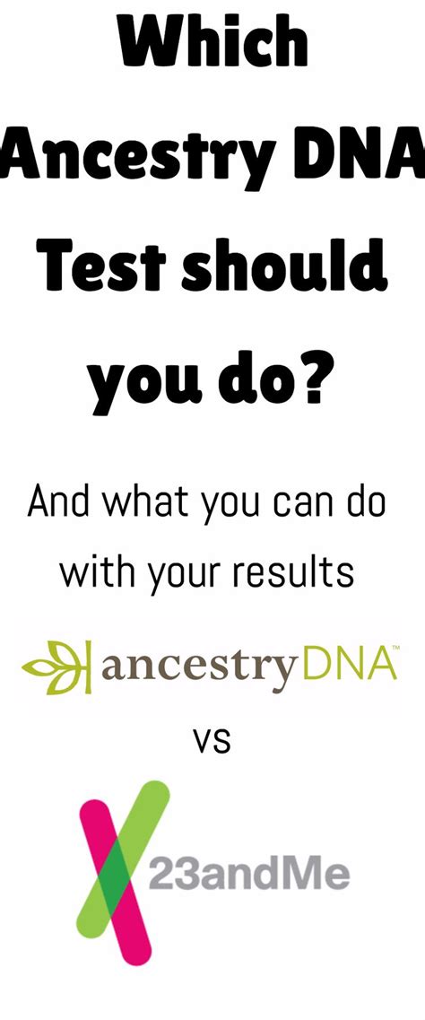 23andme Vs Ancestrydna Ancestry Dna Ancestry Dna Test Dna Test