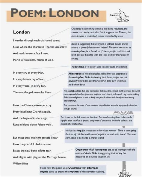 Gcse English Lit Revision London Poem Follow Thatbarbiex English
