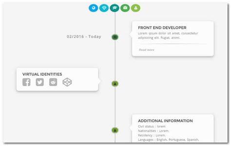 9 Stunning Jquery Timeline Plugins For Picky Webmasters In 2017