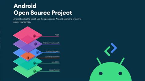 Jak Stworzyć Własną Nakładke Na Android Android Dobreprogramy Forum