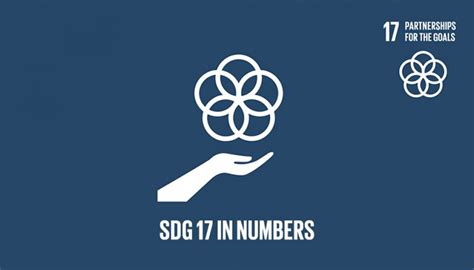 Indicator 17.19.2 is the proportion of countries that (a) have conducted at least one population and housing census in the last 10 years; SDG 17 in numbers | UN DESA VOICE