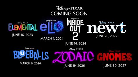 Pixar Theatrical Release Dates Are Going To Be Announced For D23 Expo