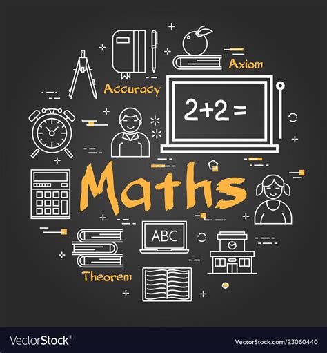 Math Border Math Vector Math Logo Math Photos Math Drawing Project