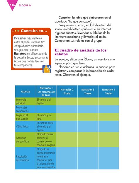 Libros de matematicas para primer grado de secundaria en mexico. Español Cuarto grado 2016-2017 - Online - Página 116 de 160 - Libros de Texto Online