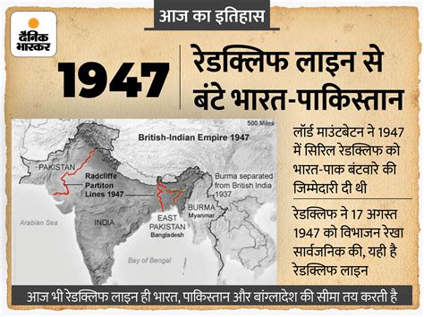 India Pakistan Today History Aaj Ka Itihas 17 August Red Cliff Line Between India And