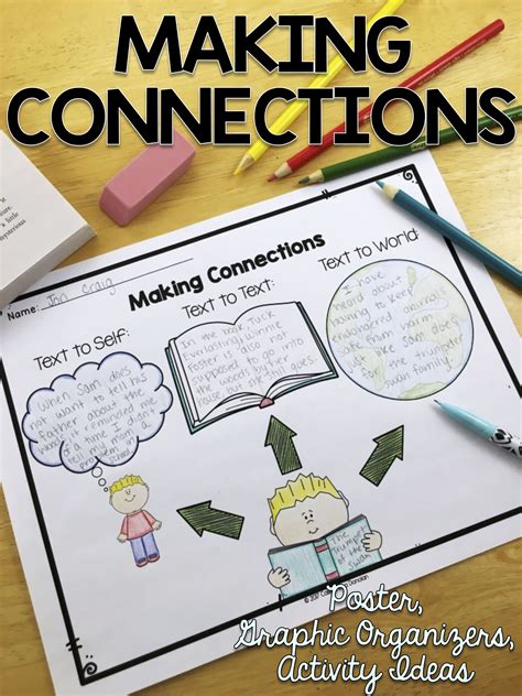 Making Connections are just one of many important reading comprehension ...