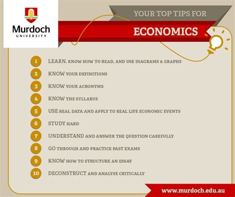 Future Students Top Tips For Your Wace Economics Exam