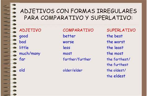 Lista De Adjetivos Comparativos Y Superlativos Irregulares En Ingles