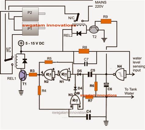 Hello friendstoday i am back with another project called $1 automatic water level controller.it's an automatic switching circuit that used to control an ac water pump. Automatic Submersible Water Pump Controller Circuit | Circuit Diagram Centre