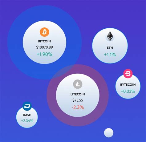 Cryptocurrency pages at investing.com provide all the analytical tools, news, and information needed to make sound investment decisions about this asset class. Cryptocurrency Portfolio Rebalancing depends on the ...