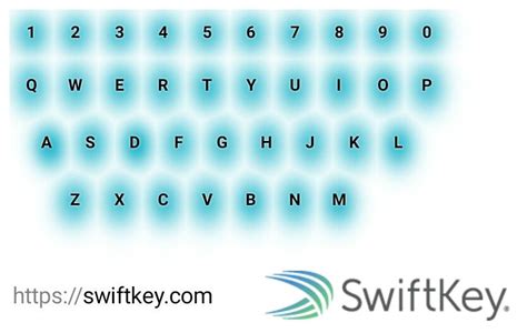 My Heat Map On The Swiftkey Keyboard Showing My Most Used Typing Keys