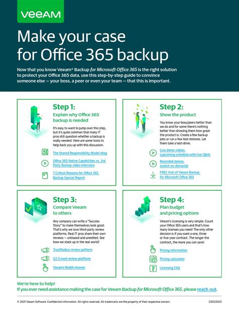 Explain Office 365 Backup Guide Pdf