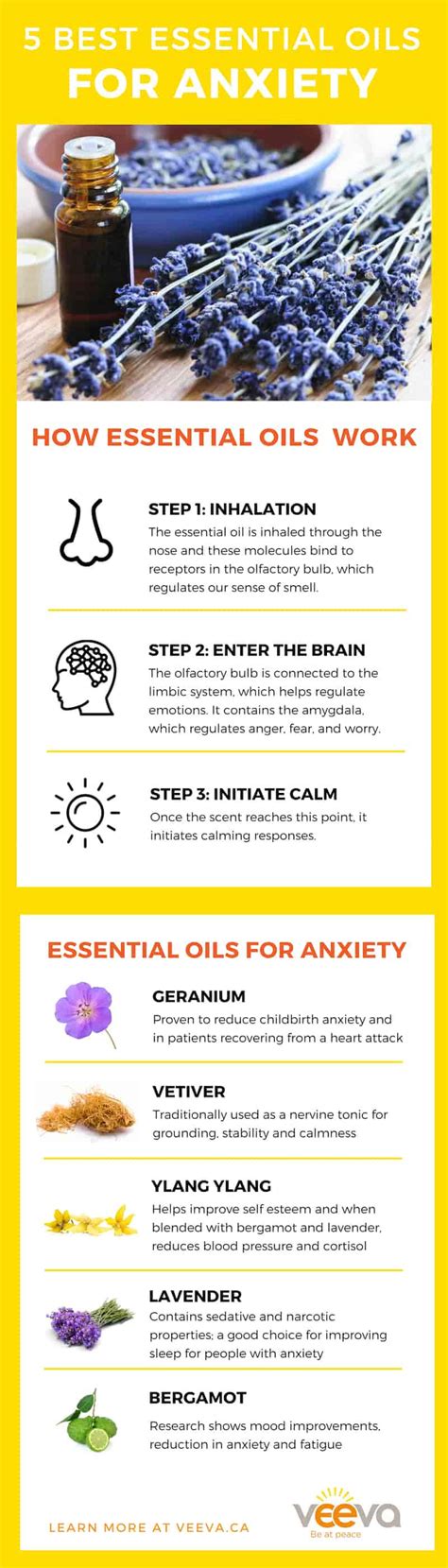 The Best Essential Oils For Anxiety
