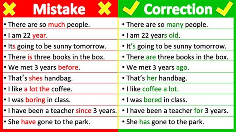 20 Most Common Grammar Mistakes 🤔 😮 Mistakes And Correction Youtube