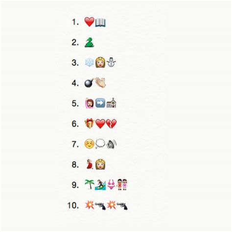 Welcome to the emoji quiz answers help website. The Emoji Challenge: Can you guess these titles?