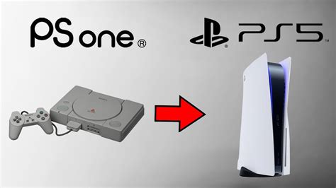 Playstation Evolution Timeline Ps1 To Ps5 Youtube