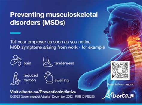 Ohs Resource Portal Preventing Musculoskeletal Disorders Postcard 1
