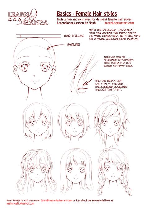 The Master Guide To Drawing Anime Pdf Download Read Kindle The Master