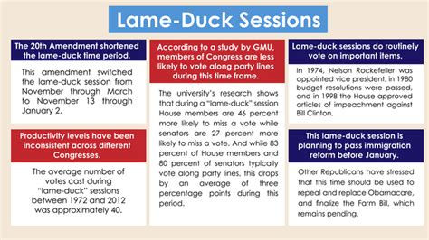 Five Facts Lame Duck Sessions Realclearpolicy