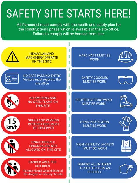 Free Safety Sign Templates