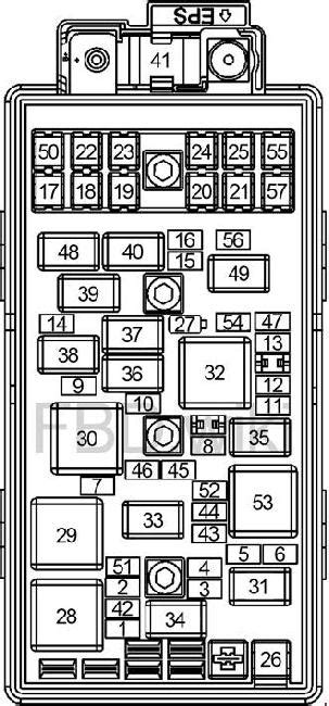 Car fuse box diagram, fuse panel map and layout. 2005 Chevy Malibu Maxx Fuse Box Diagram - 2008 Chevy Malibu Fuse Box Diagram Wiring Diagram ...