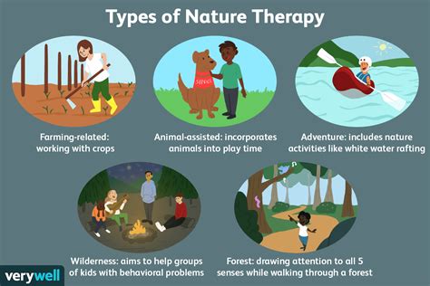 Why You Should Try Nature Therapy Rallypoint