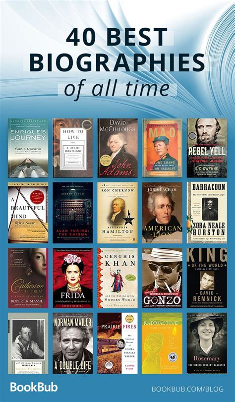 The 40 Best Biographies You May Not Have Read Yet Biography Books Book Club Books Best