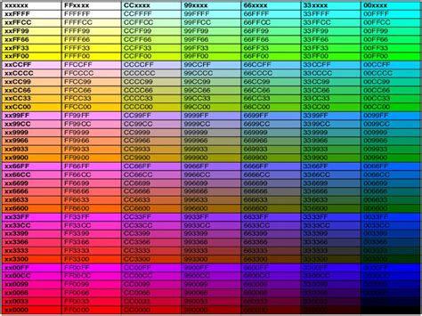 Tabela De Cores Html Com Nome Rgb E Hexadecimal Porn Sex Picture