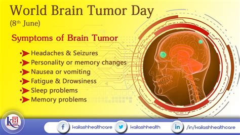 World Brain Tumor Day 08th June 2019