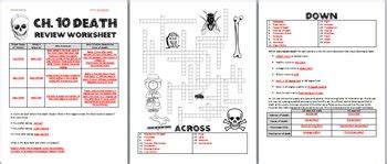 This exercise will provide students lots of vocabulary related to crime. Forensic Science: Death Review Worksheet, including ...