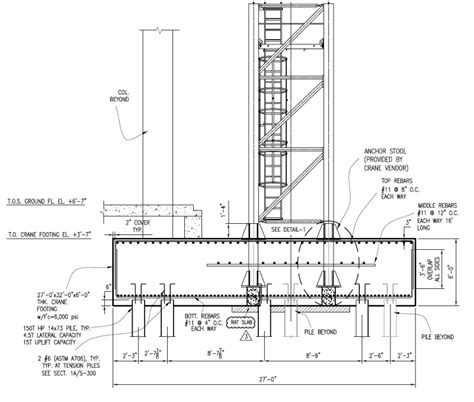Tower Crane Foundation Engineering Heavy Equipment