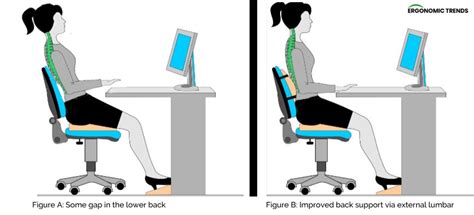 Best Ways To Sit With Lower Back Pain From An Ergonomist Ergonomic Trends
