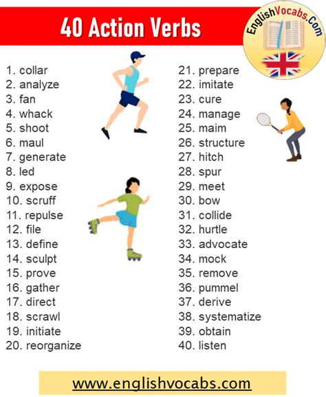 40 Action Verbs List And Example Sentences English Vocabs