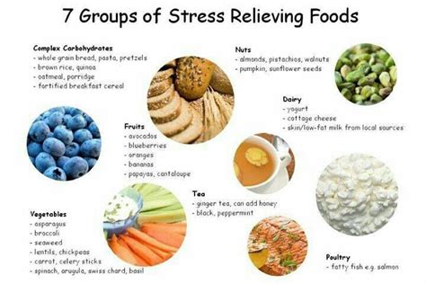 Stress Relieving Food With Images Stress Food Food Stress Relief