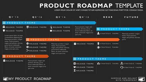 Free Project Roadmap Template Best Design Idea