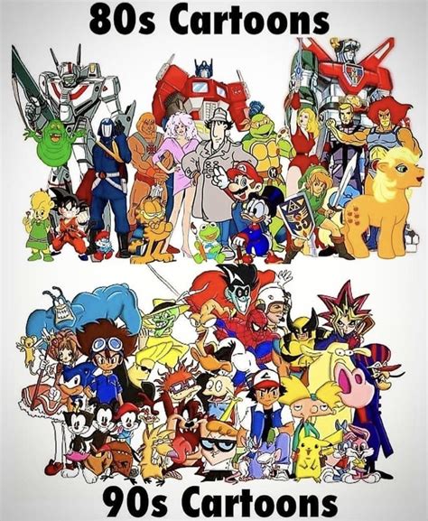 Top 50 Best 80s Cartoon Characters Of All Time Ricamipiemonteit