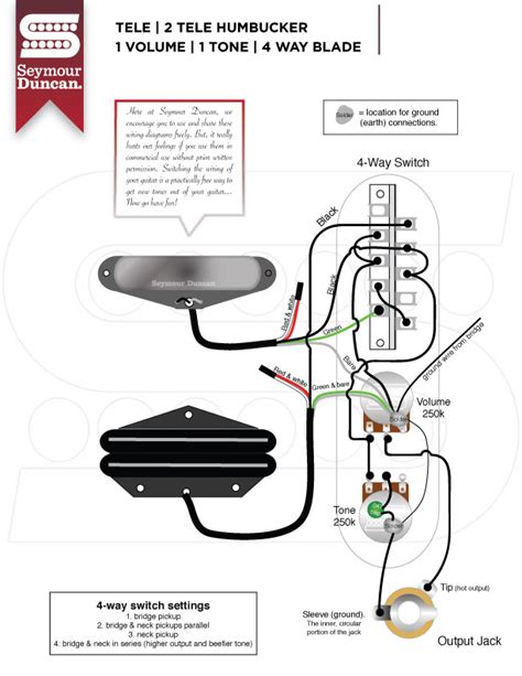 Wiring Diagram Fender Tele 4 Way Switch Diagram Circuit