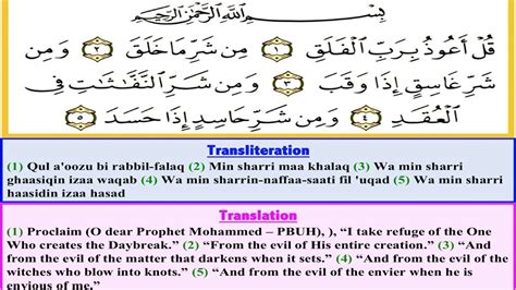 Surah Falaq With English Translation